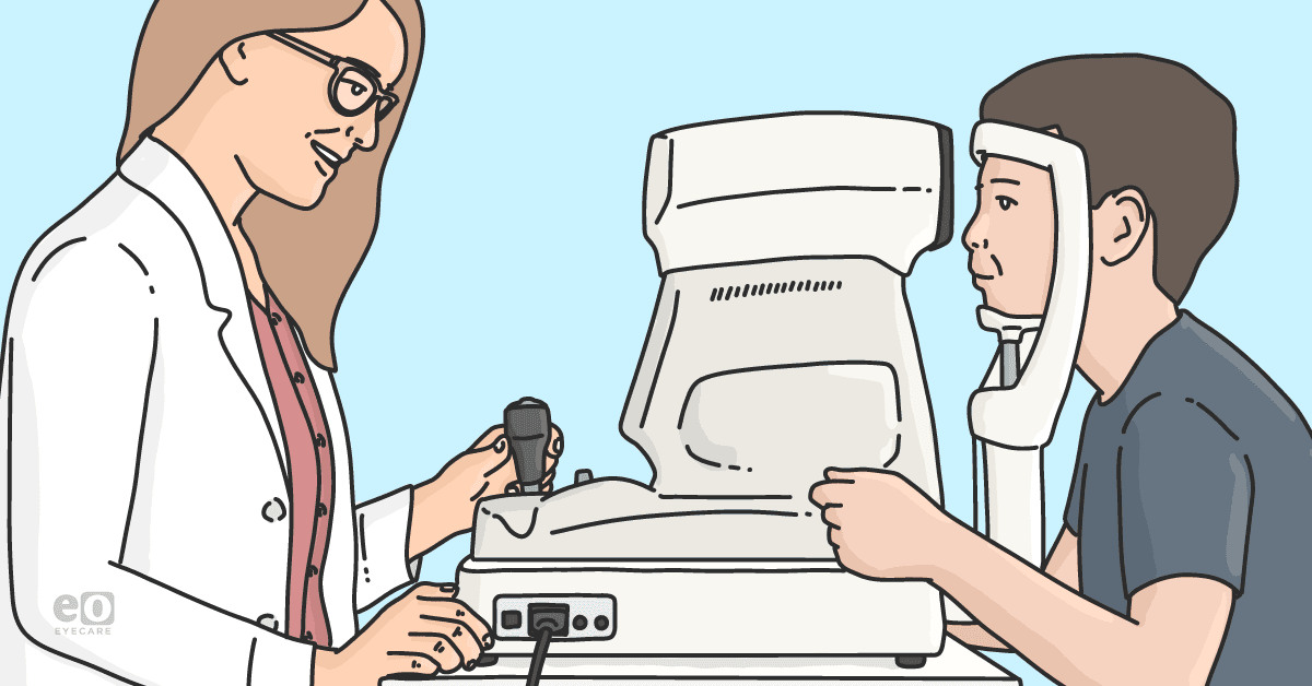 Diagnostic Tools for Identifying and Monitoring Myopia Progression