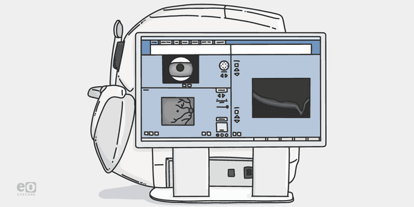 Redefining Early Detection - The ZEISS CIRRUS 6000 is Intelligently Advancing OCT