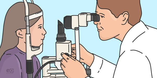 Understanding Myopia Risk Factors