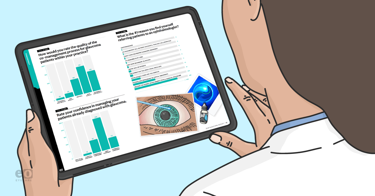 The 2024 Glaucoma Report