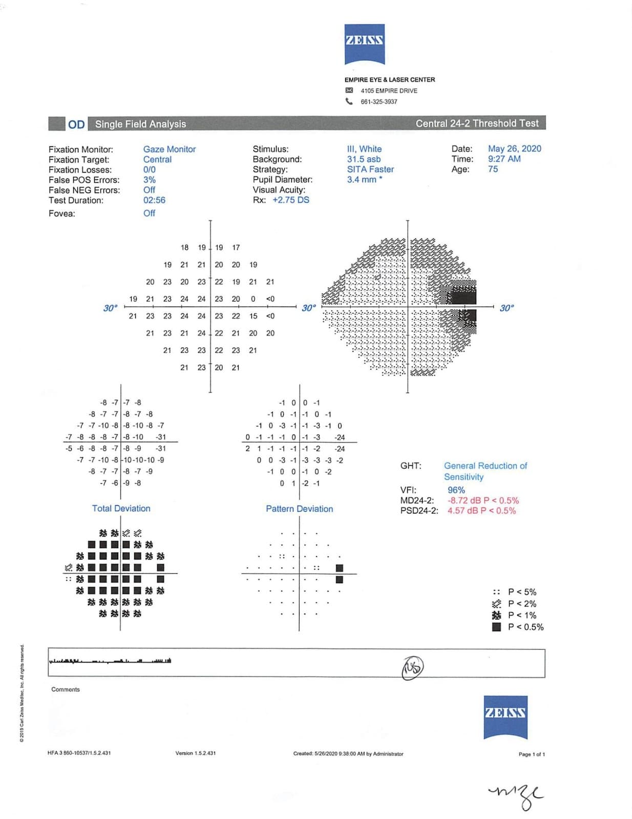 Managing Glaucoma with an Integrated Diagnostic Ecosystem