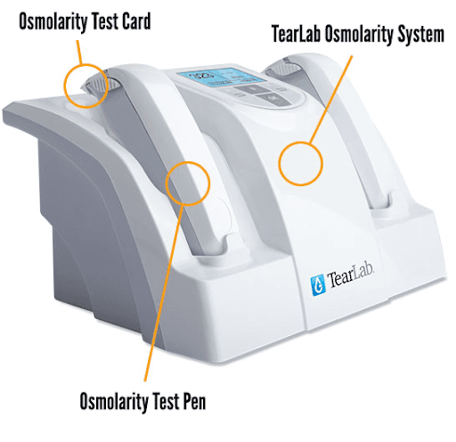 https://covalentcareers3.s3.amazonaws.com/media/original_images/TearLab_osmolarity.png