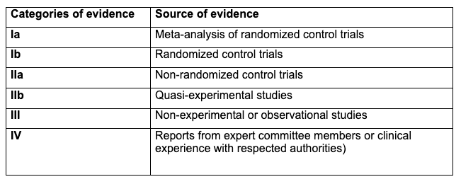 https://covalentcareers3.s3.amazonaws.com/media/original_images/behcets_disease_table_1.png