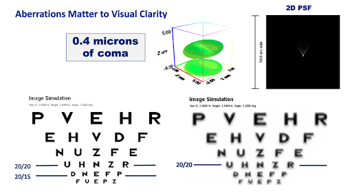 https://covalentcareers3.s3.amazonaws.com/media/original_images/visual-clarity-coma.png