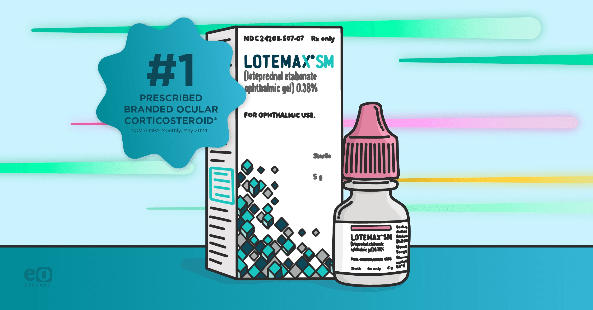Explore How LOTEMAX® SM Can Be Used Following Ocular Surgeries