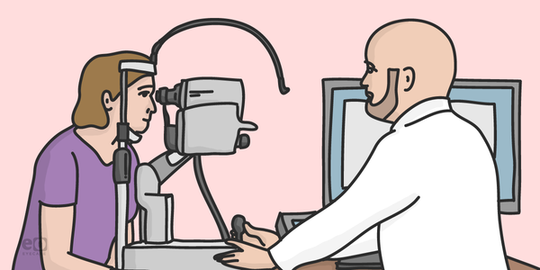 Managing Refractive Laser Surgery Complications: Tips for Ophthalmology Residents