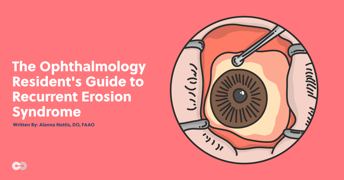 The Ophthalmology Resident's Guide to Recurrent Erosion Syndrome