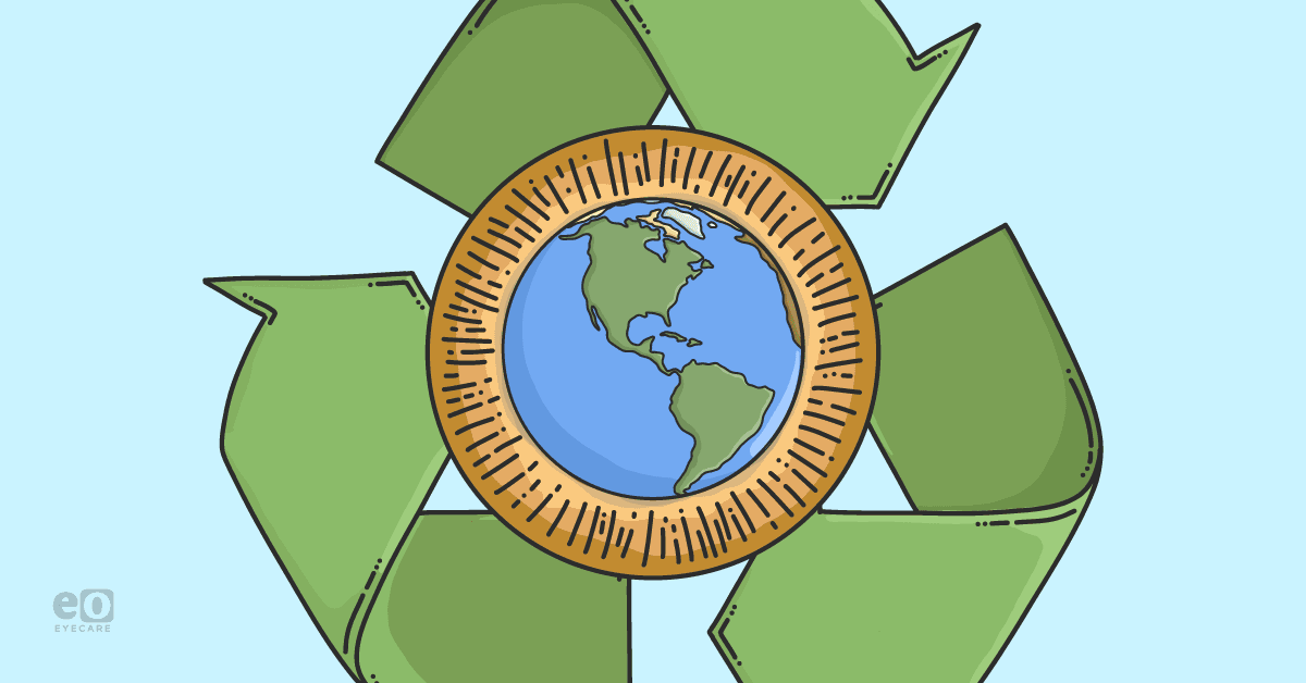Image of a contact lens with the Earth inside of it within the recycling symbol to represent contact lens recycling.