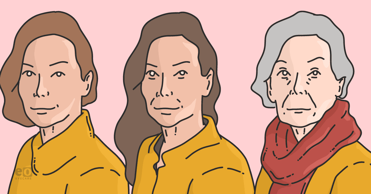 Image of a patient at three points in their life, young, middle aged, and elderly to represent EyeAge, a combination of artificial intelligence and retinal imaging.