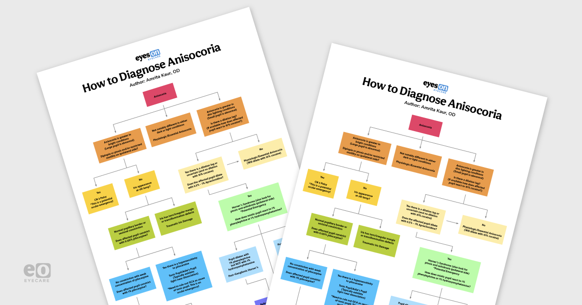 How To Diagnose Anisocoria—with Downloadable Flowchart!