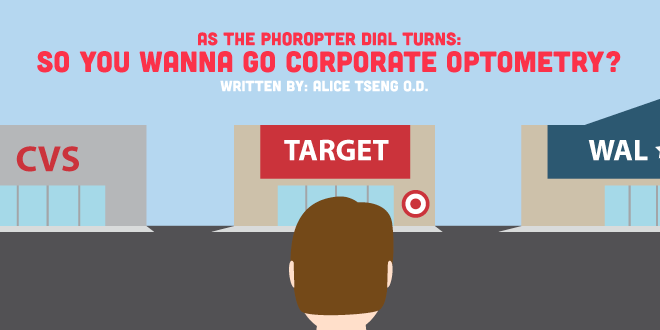 As the Phoropter Dial Turns: Navigating the Corporate Optometry Sublease