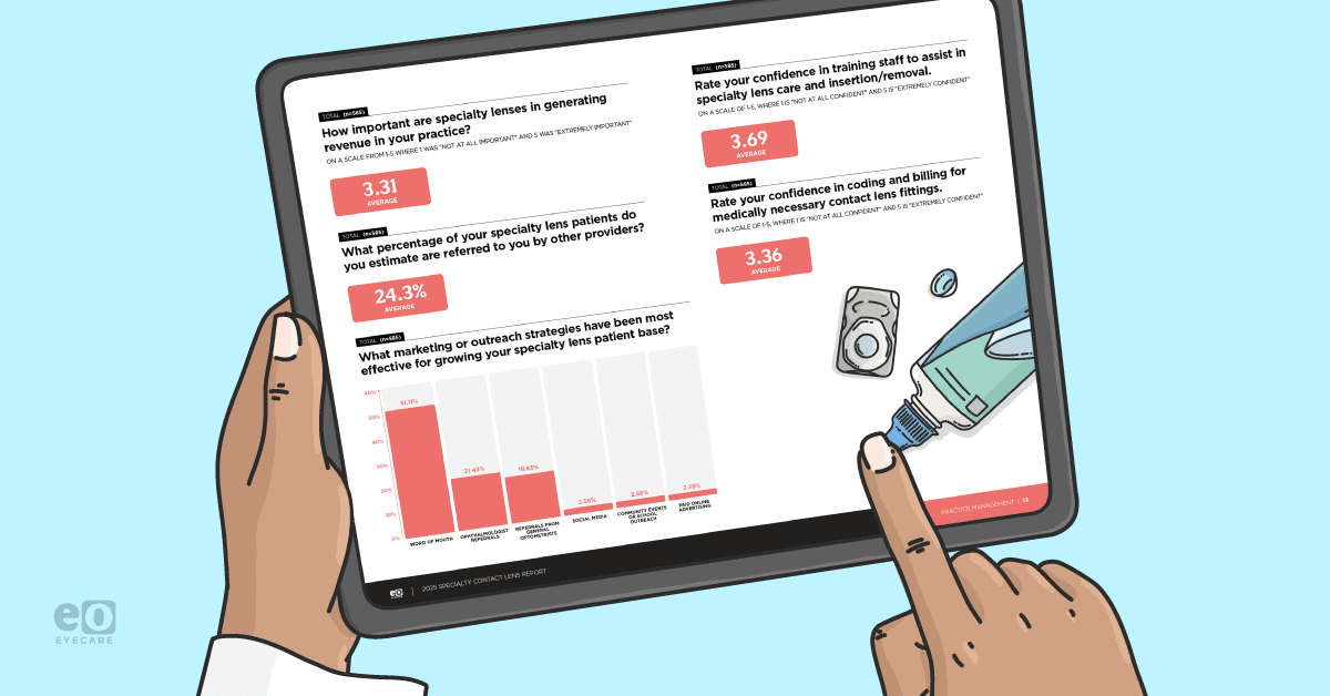 Image of an optometrist looking at a page from the 2025 Special Contact Lens Report on an iPad.