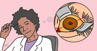 Should I Pursue Refractive Surgery? A Guide for Ophthalmology Residents