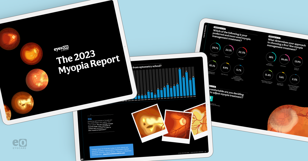 The 2023 Myopia Report