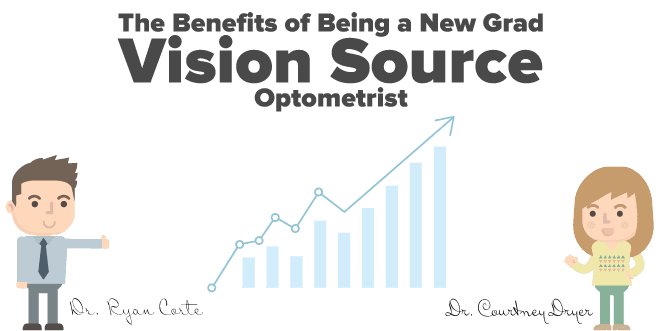 New Grads - The Benefits of Being a Vision Source Optometrist