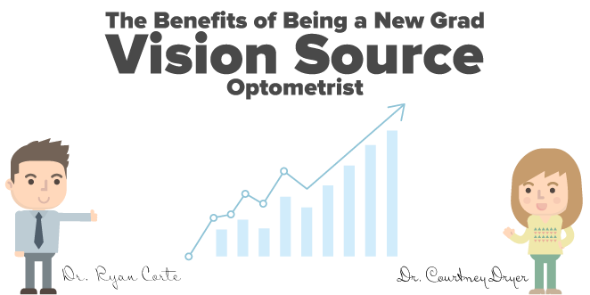 New Grads - The Benefits of Being a Vision Source Optometrist