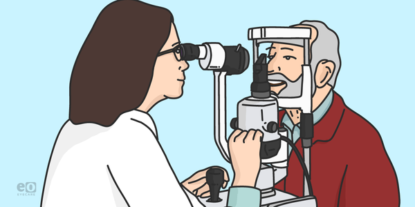 Glaucoma? High Myopia? Or Both? A Differential Diagnosis Guide