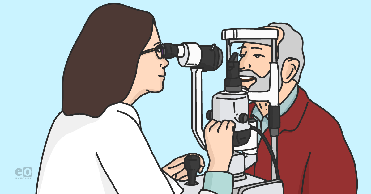 Glaucoma? High Myopia? Or Both? A Differential Diagnosis Guide