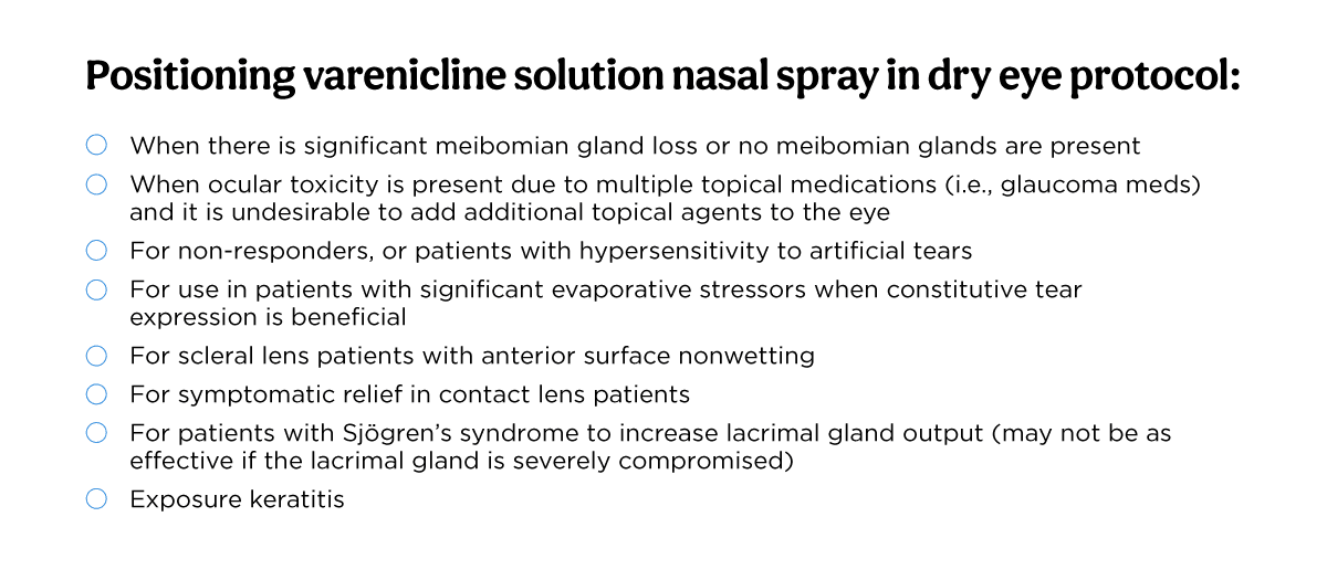 When to use varenicline for DED