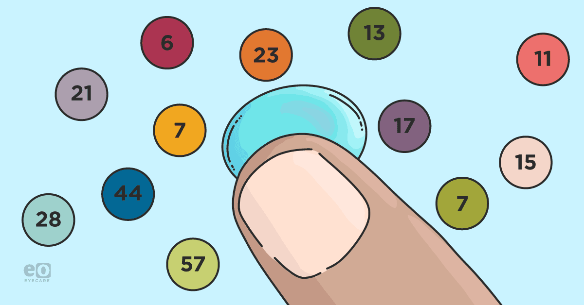 Image of a finger with a soft contact lens with numbers in the background to represent how to identify contact lens patients with dry eye disease.