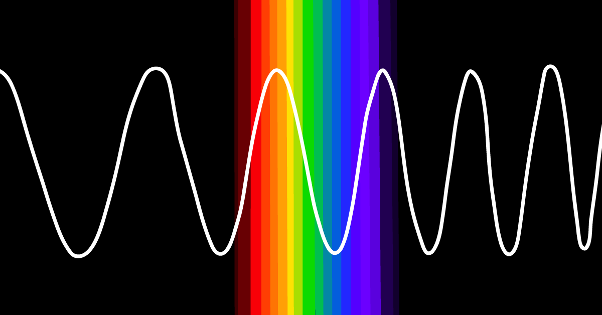 From Gamma to Radio Waves: The Universe of the Electromagnetic Spectrum in Ocular Procedures