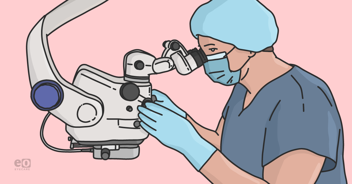 3 Major Complications in Refractive Surgery Residents/Fellows Should Know