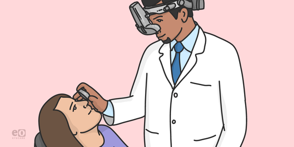 The Ultimate Guide to Retina Fellowship for Ophthalmologists