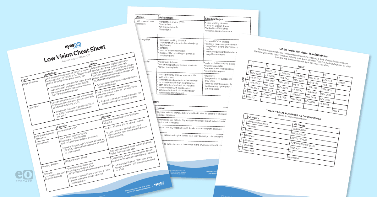 The Optometrist's Low Vision Guide and Clinical Cheat Sheet