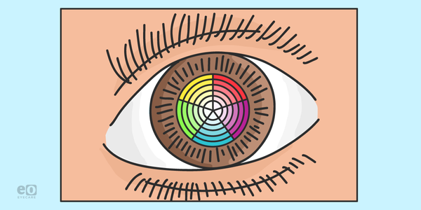 How to Perform an Optometry Exam for Patients on the Autism Spectrum with Cheat Sheet