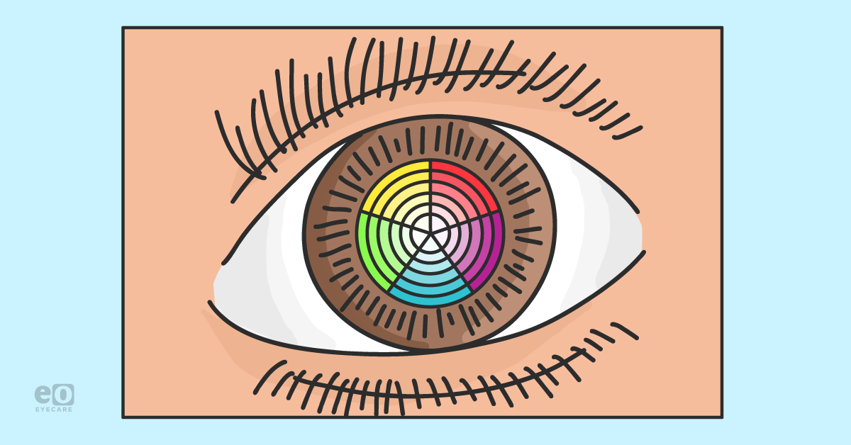 How to Perform an Optometry Exam for Patients on the Autism Spectrum with Cheat Sheet