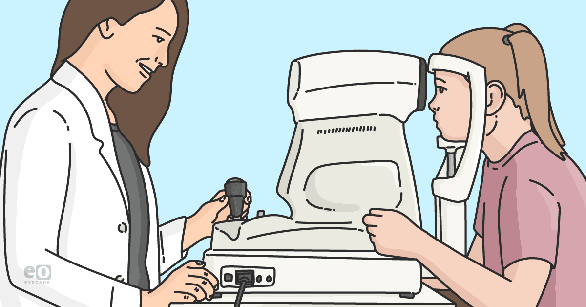 The Role of Choroidal Thickness in Myopia Development and Progression