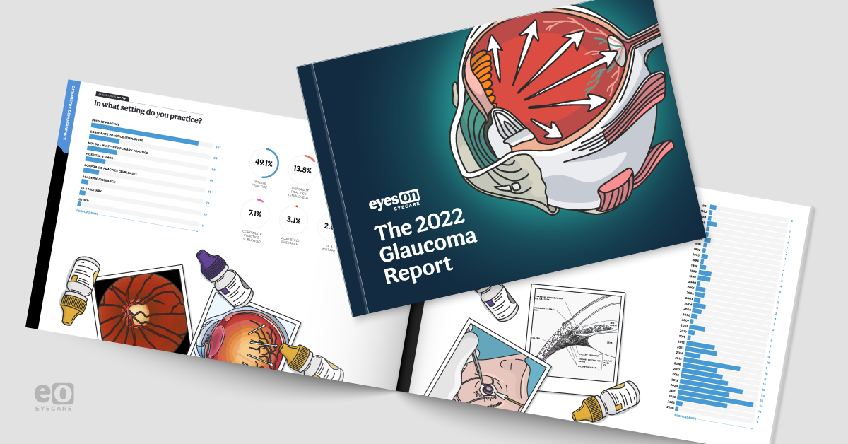 The 2022 Glaucoma Report