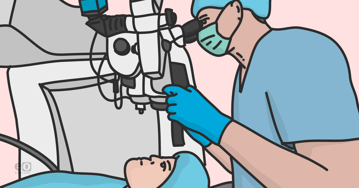 The Ophthalmology Resident's Guide to Femtosecond Laser-Assisted Cataract Surgery