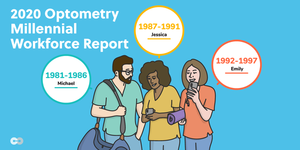 The 2020 Optometry Millennial Workforce Report