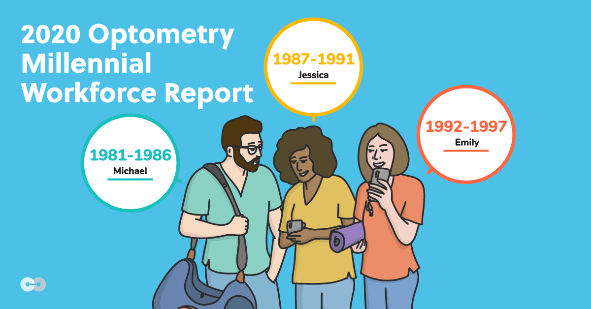 The 2020 Optometry Millennial Workforce Report