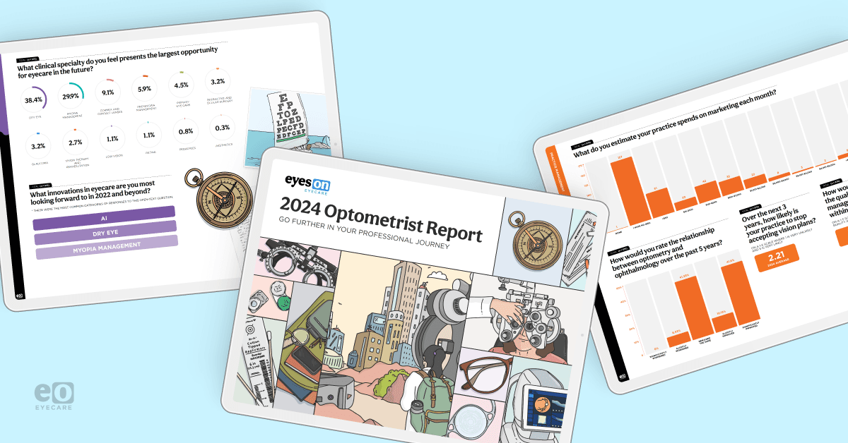 Image of three pages from the Eyes On Eyecare 2024 Optometrist Report.