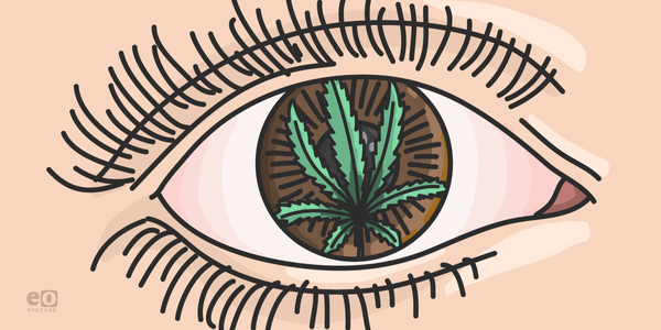 THC, CBD, & IOP: Marijuana as a Treatment for Glaucoma