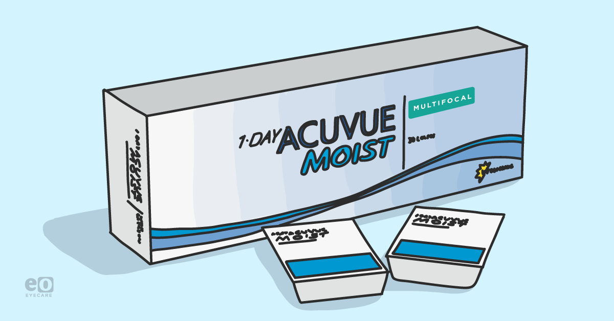 The New ACUVUE ® 1-Day MOIST® Brand Multifocal: The Best Option Yet for Presbyopes