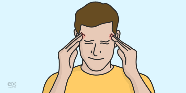 An Overview of Migraine Management for Optometrists