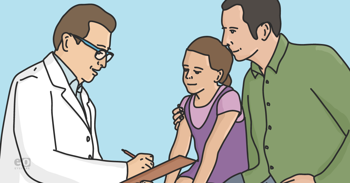 The Myopia Talk: How To Craft Patient Communication with Parents/Guardians