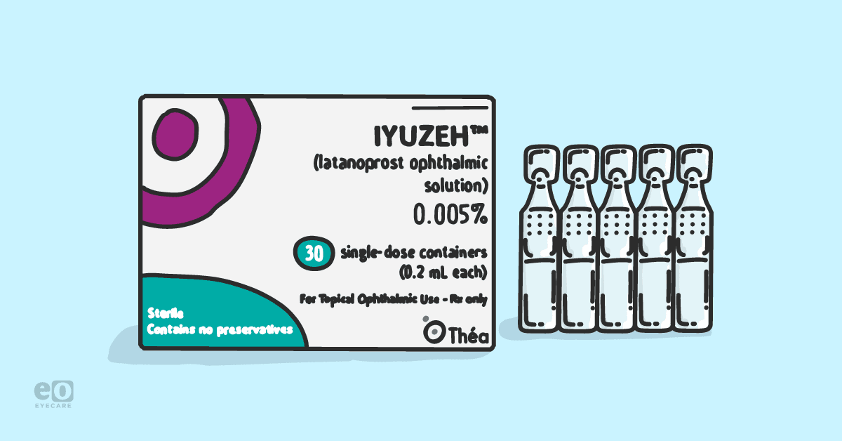 Transforming Clinical Journeys with IYUZEH: Advancing Treatment for Newly Diagnosed Mild to Severe Open-Angle Glaucoma Patients