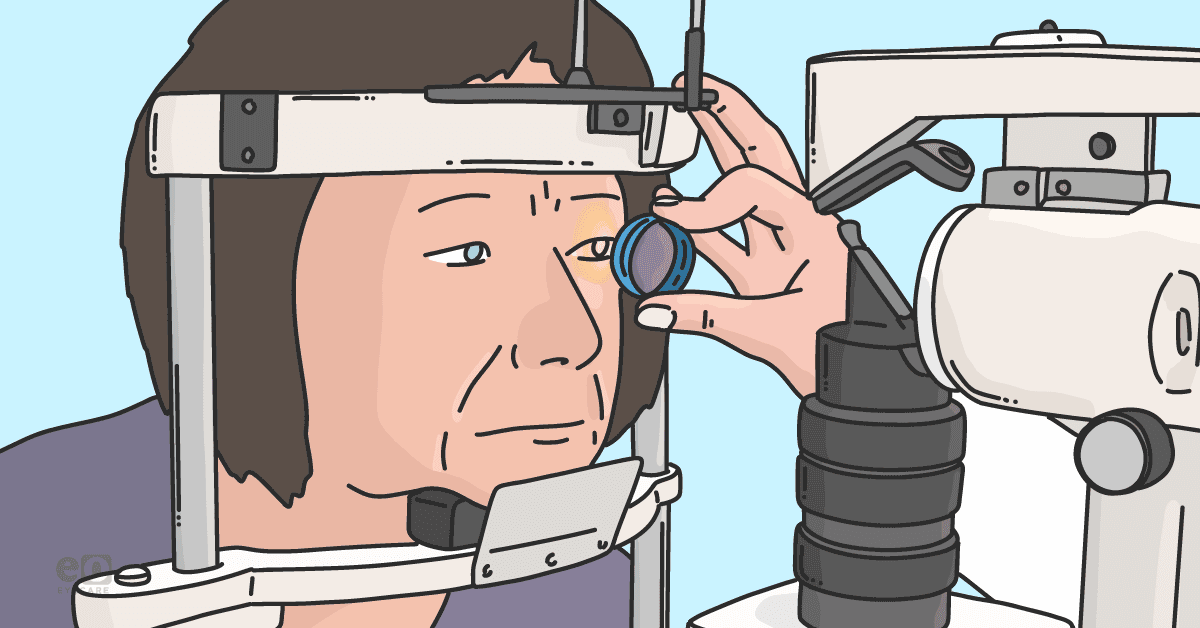 Ocular Manifestations of Traumatic Brain Injury with Cheat Sheet