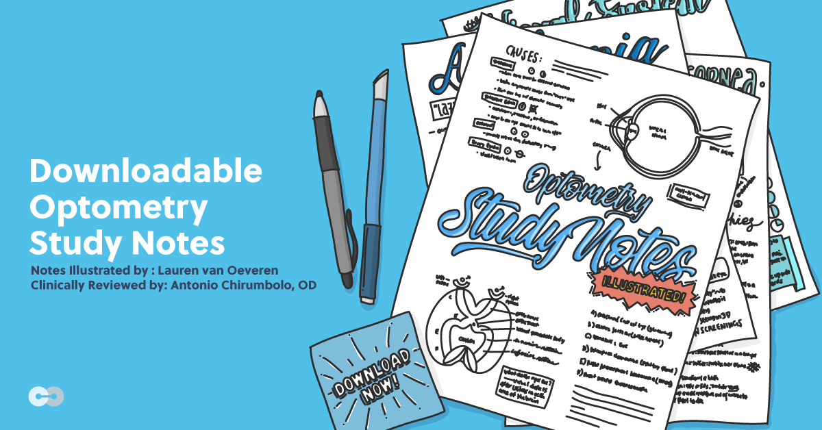 Illustrated Optometry Study Guides—Free Download