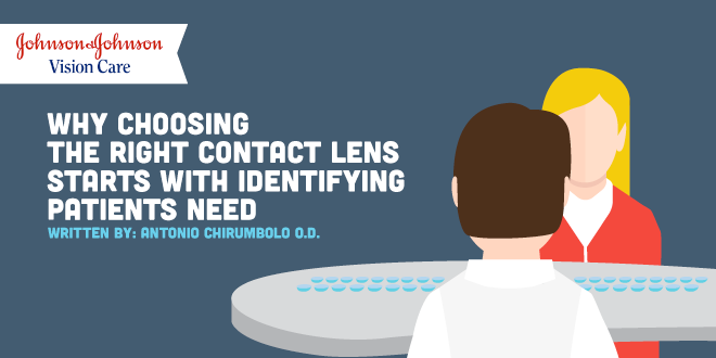 Why Choosing The Right Contact Lens Starts With Identifying Patient Need - Part II