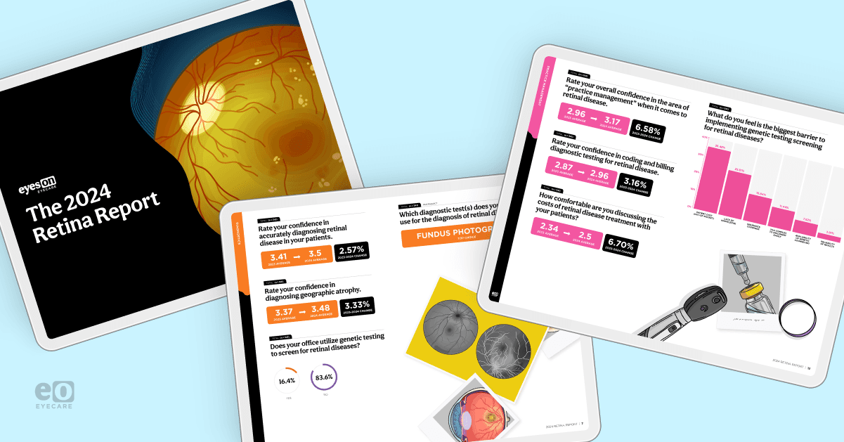 Image of three pages from the Eyes On Eyecare 2024 Retina Report, which discusses the state of retinal disease diagnosis and treatment.