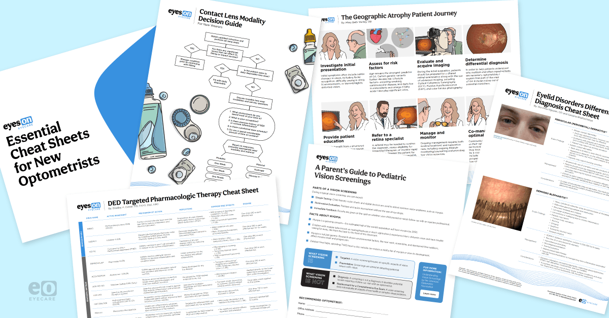 Spread of pages from the Eyes On Eyecare Essential Cheat Sheets for New Optometrists collection.