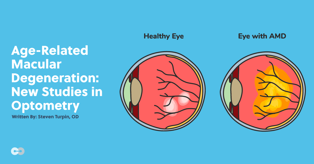 Age-Related Macular Degeneration: New Studies in Optometry