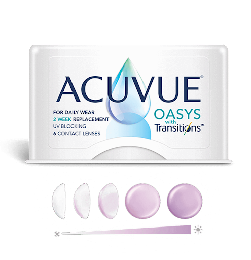https://covalentcareers3.s3.amazonaws.com/media/original_images/Acuvue_Oasys_with_Transitions.png
