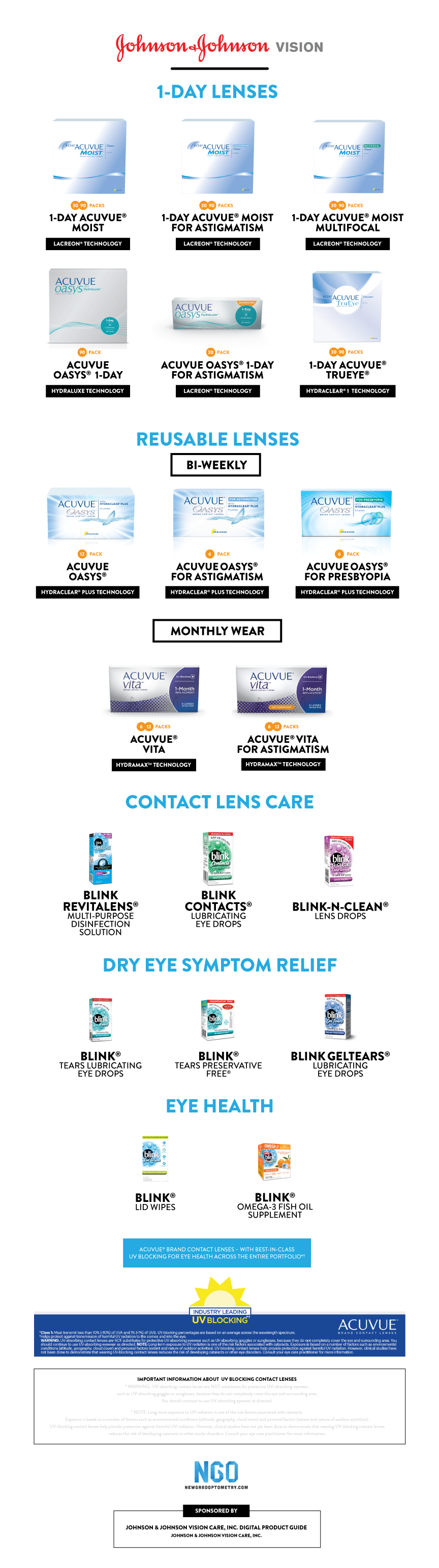 https://covalentcareers3.s3.amazonaws.com/media/wp-legacy/uploads/2018/01/Contact-Lens-Options-and-Consumer-Eye-Health.png