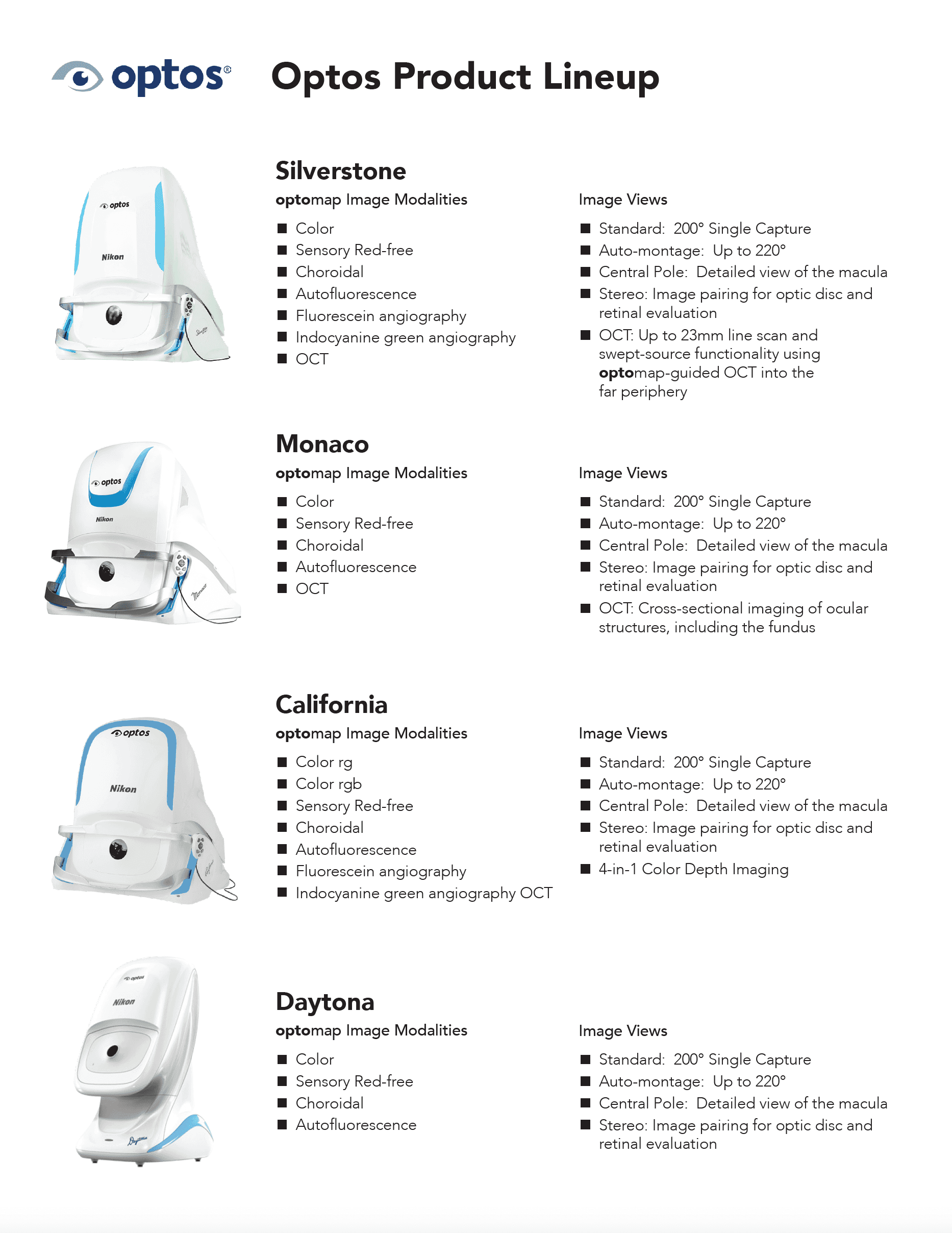 The Ultimate Guide to the Optos® Product Line-Up for Eyecare Professionals